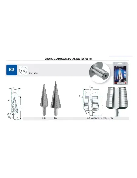 Broca Escalonada Avell Ø 4-30 mm Blister - Blue MasterHerramientas